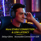 BINNUNE BW06 2.4GHz Bluetooth Gaming Headset with Mic for PS5 PS4 PC Mac Playstation Wireless Gaming headphone with Microphone