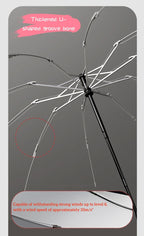 Extra Large Reinforced Wind-resistant Rain-resistant Dual-purpose UV-resistant Fully Automatic Ring-buckle Umbrella